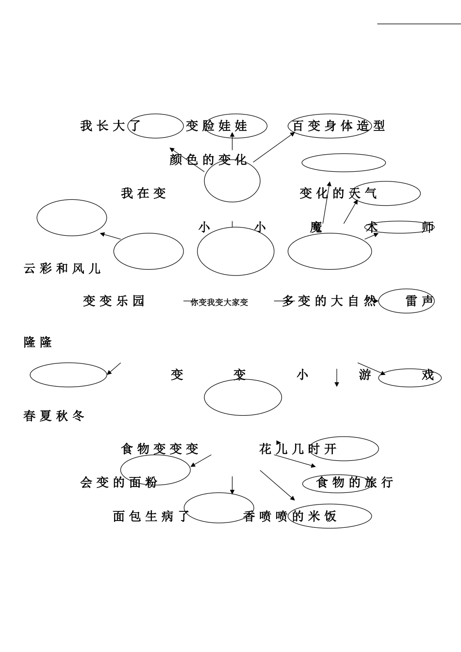 大班主题一切都在变_第3页