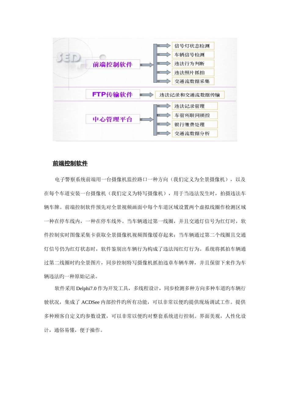 深圳桑达卡口方案_第2页