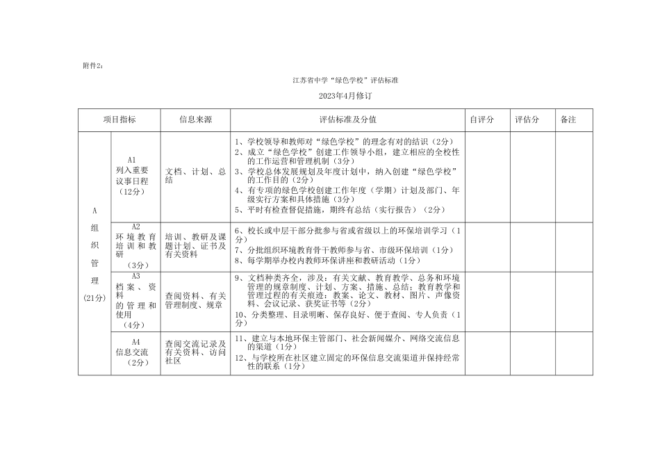 绿色学校评估标准及要求_第1页