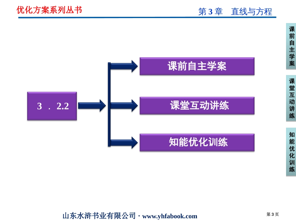 直线的两点式方程公开课一等奖优质课大赛微课获奖课件_第3页