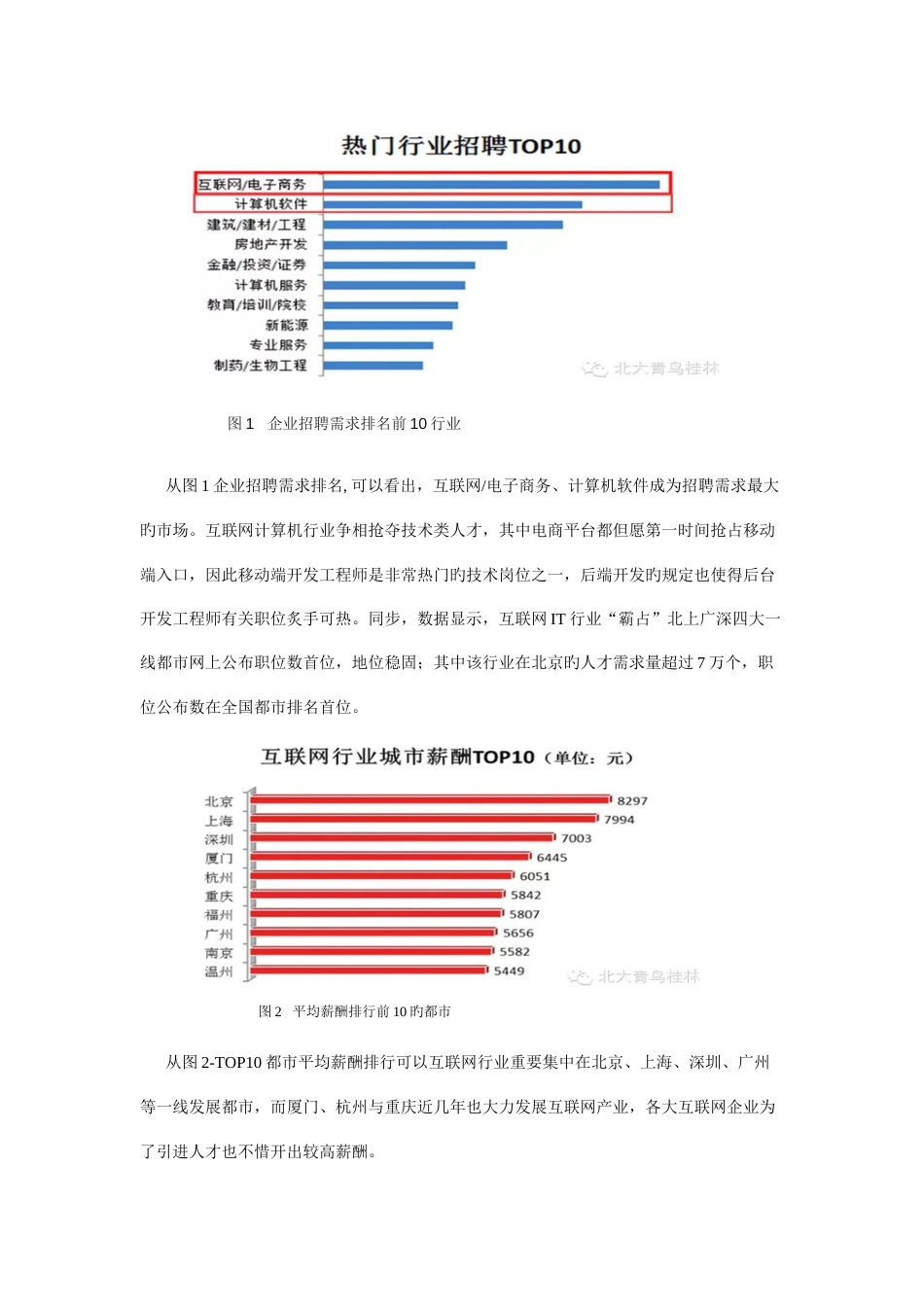 移动应用开发APP开发市场调研报告_第3页