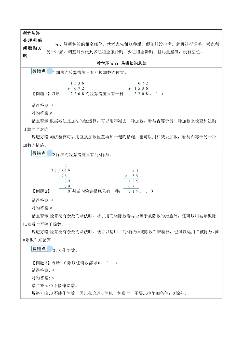 2023年人教版四年级数学下册第一单元四则运算重点知识归纳与易错总结_第2页