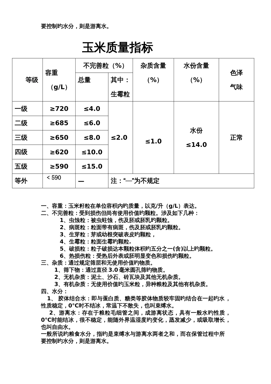 小麦质量指标_第2页