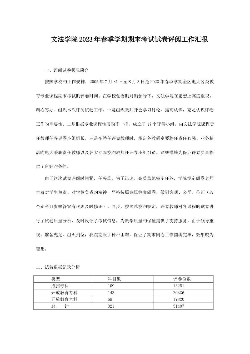 2023年文法学院春季学期期末考试试卷评阅工作汇报_第1页