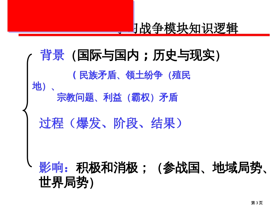 选修全册复习一战公开课一等奖优质课大赛微课获奖课件_第3页