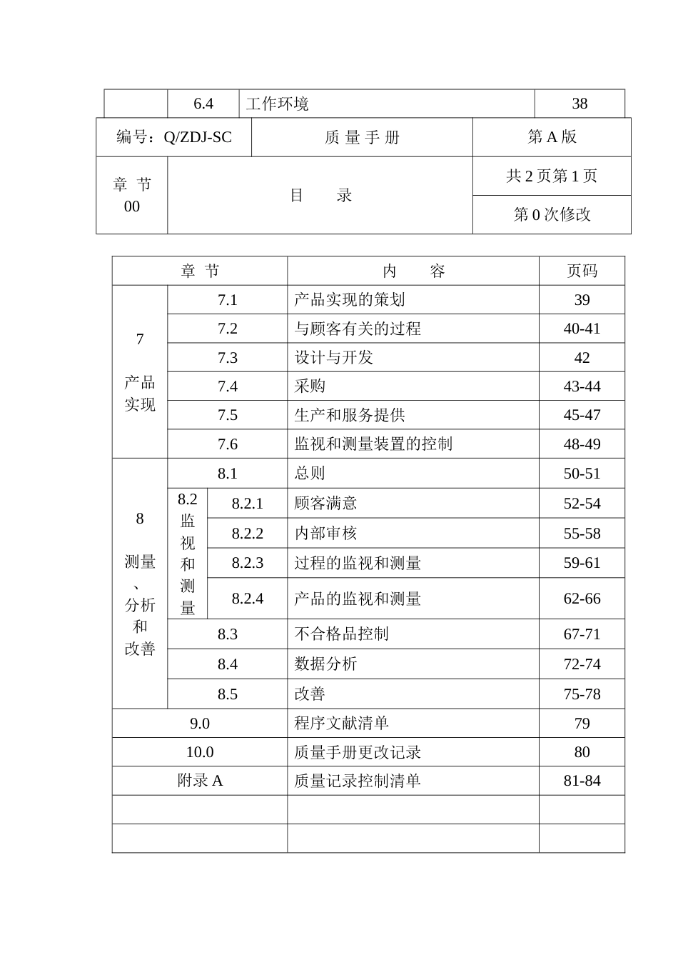 建筑行业质量管理手册_第2页