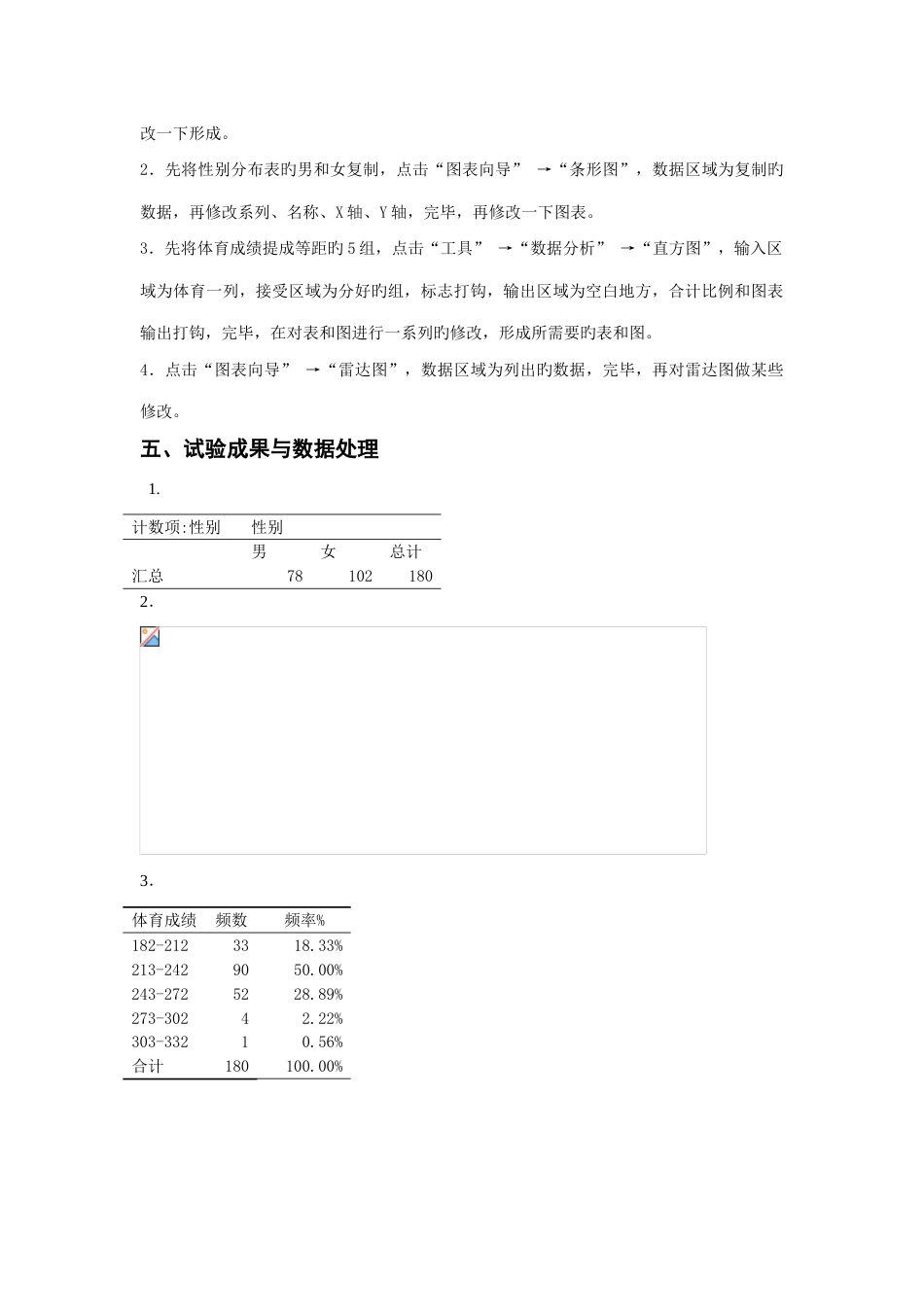 2023年统计学实验报告_第3页