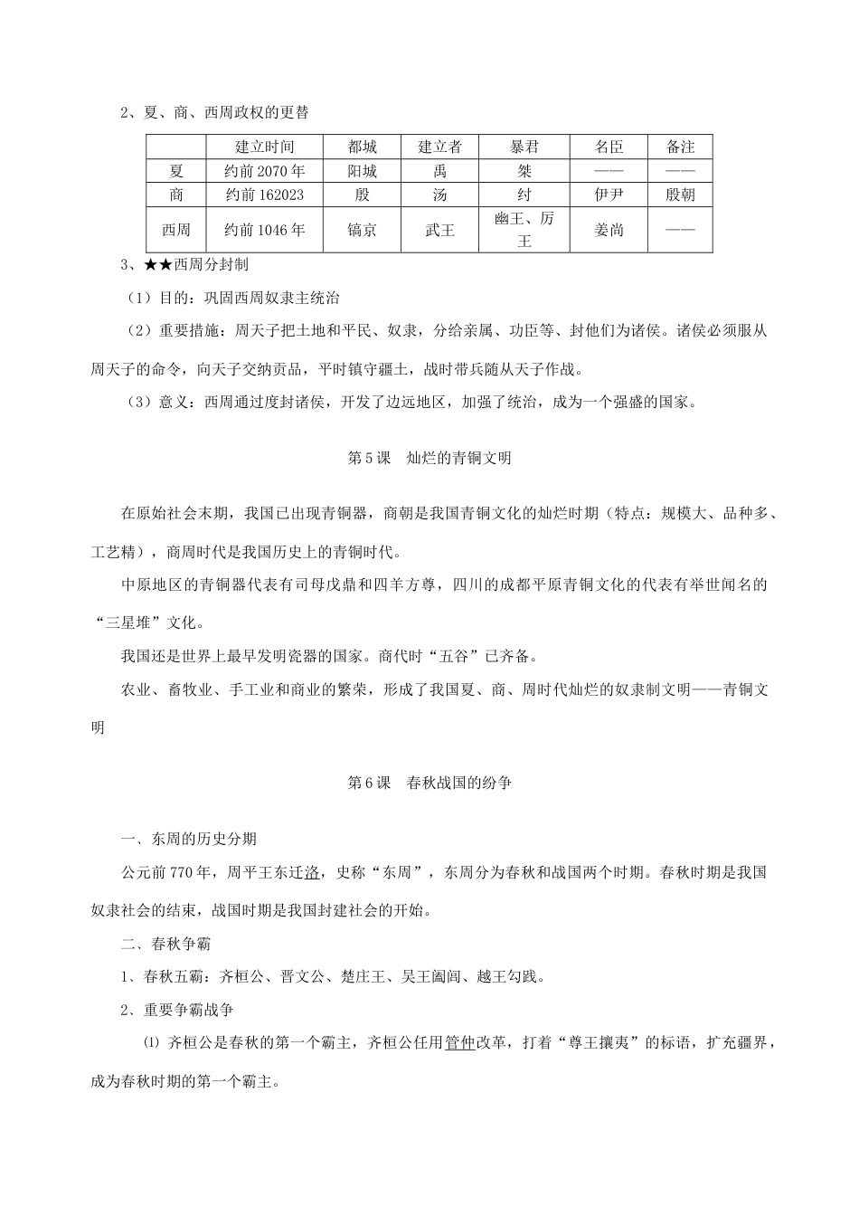 2023年初中历史知识点归纳_第2页