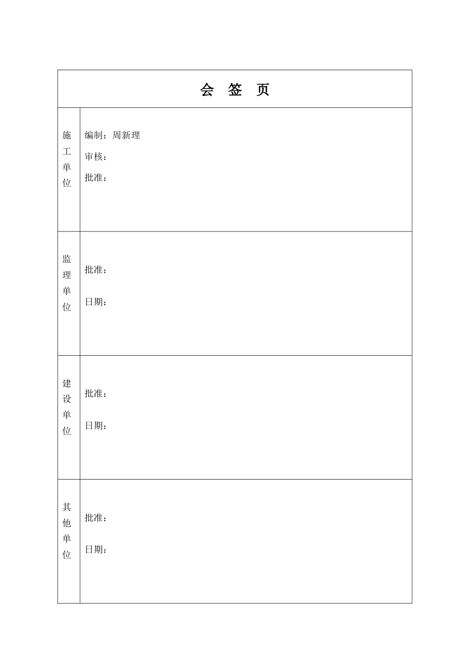 泽普石化厂合成装置检修施工组织设计_第2页