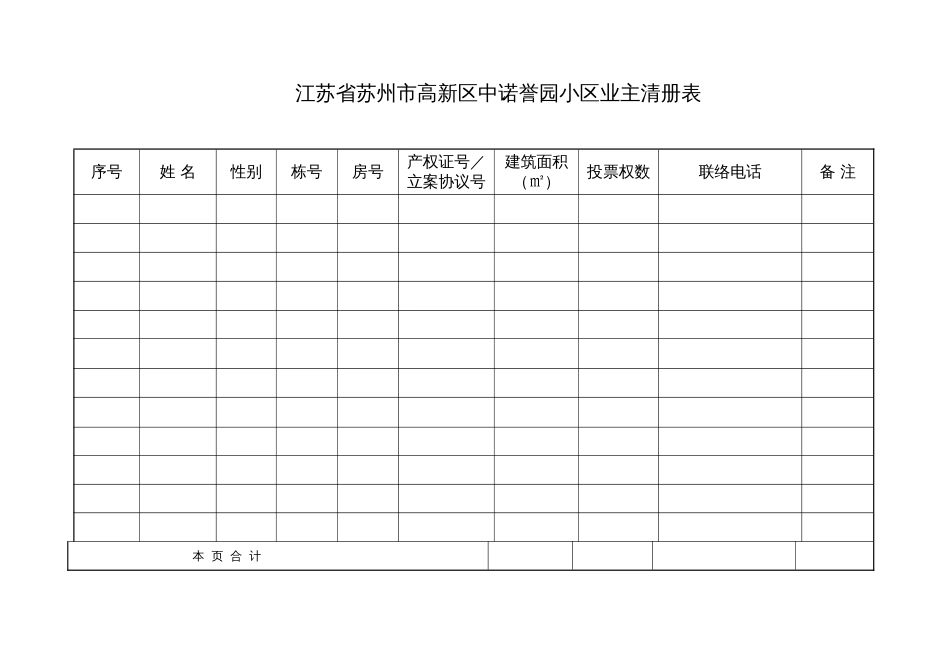 2023年业主委员会的设立申请书全套_第3页