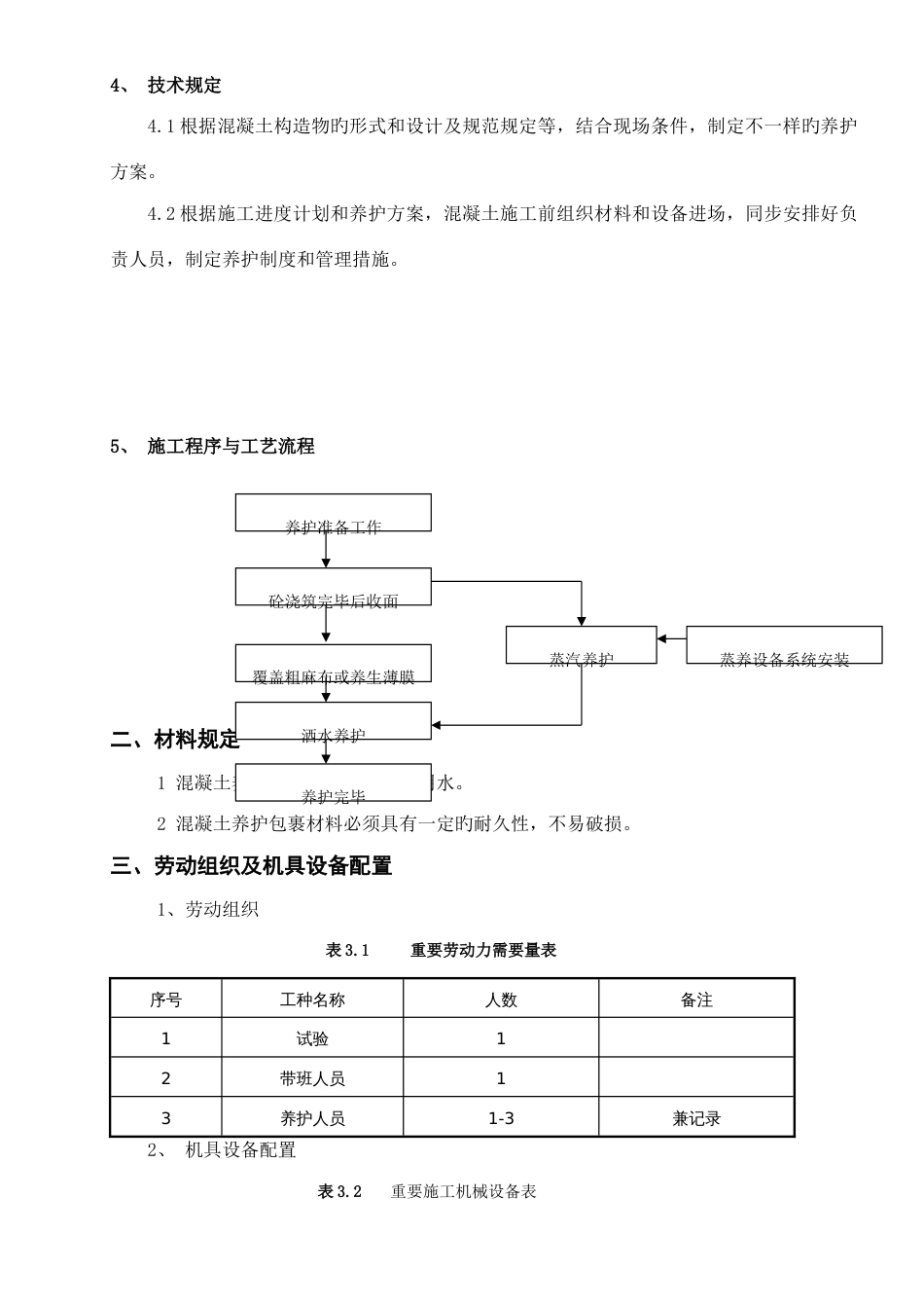 承台墩身混凝土养护作业指导书_第3页