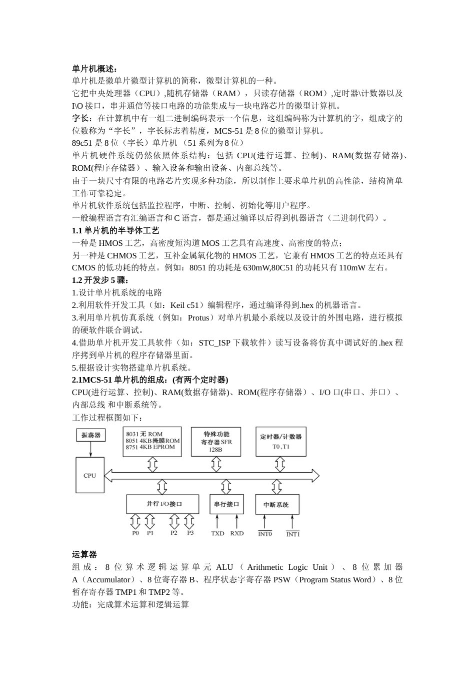 2023年单片机原理及应用期末考试必考知识点重点总结_第1页