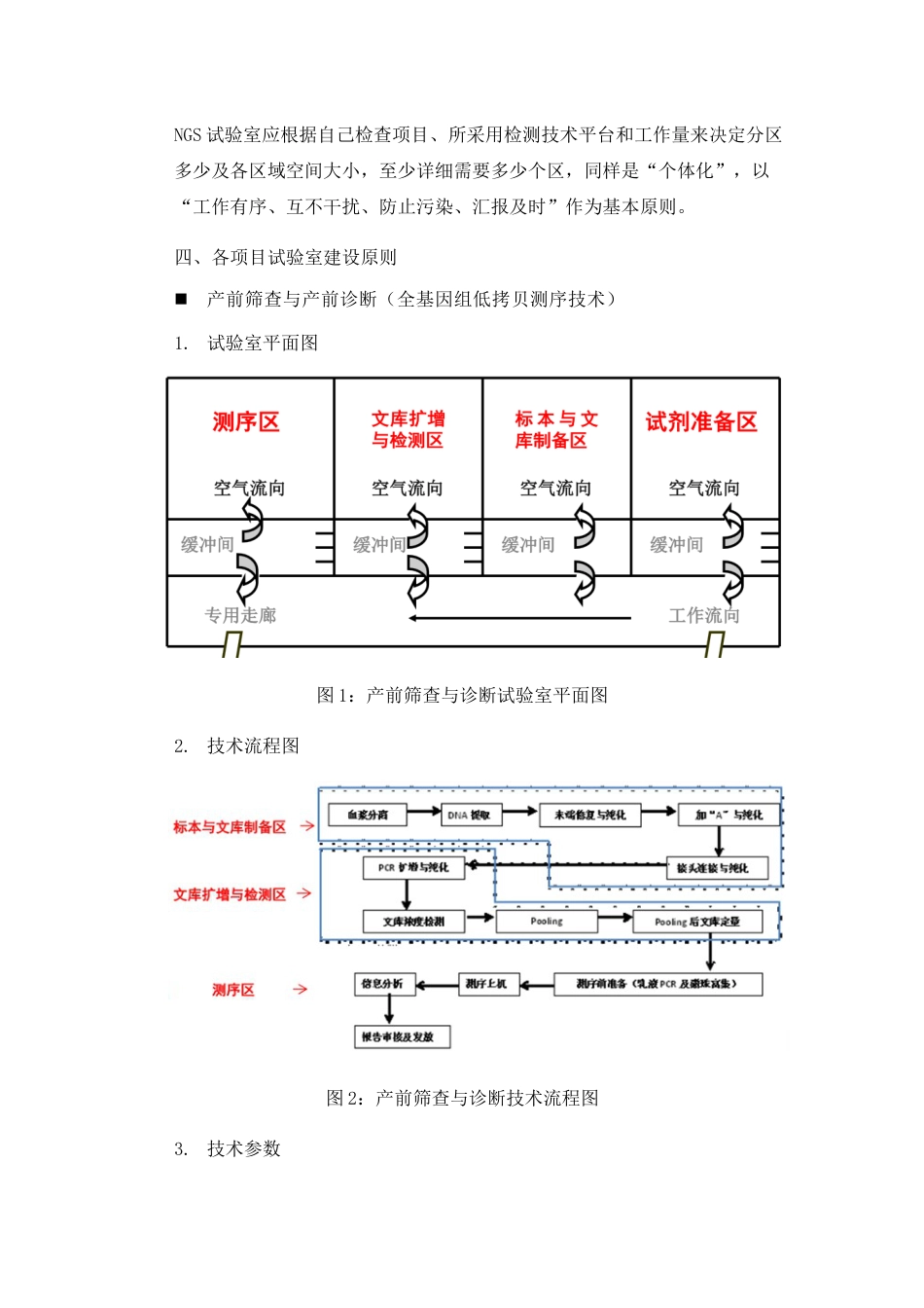 临床基因检测实验室建设要求_第3页