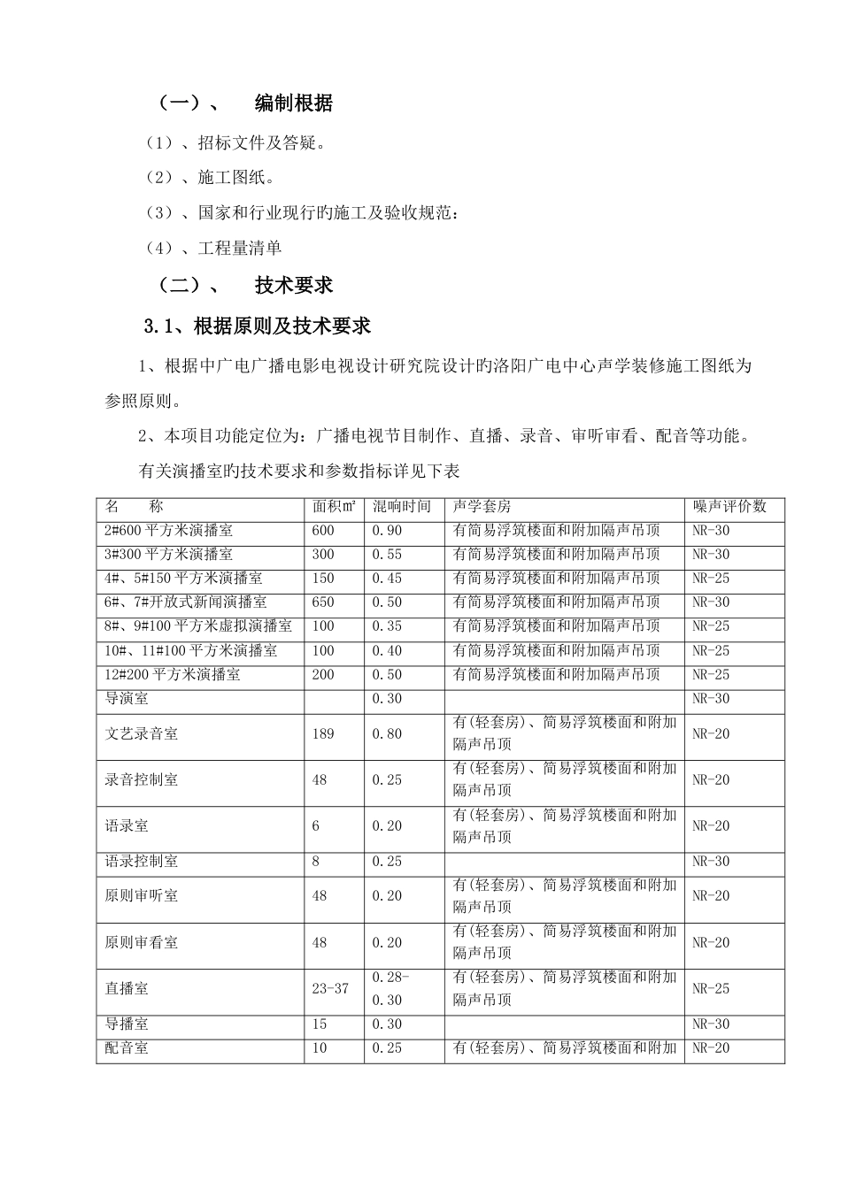 装饰施工组织设计模板_第2页