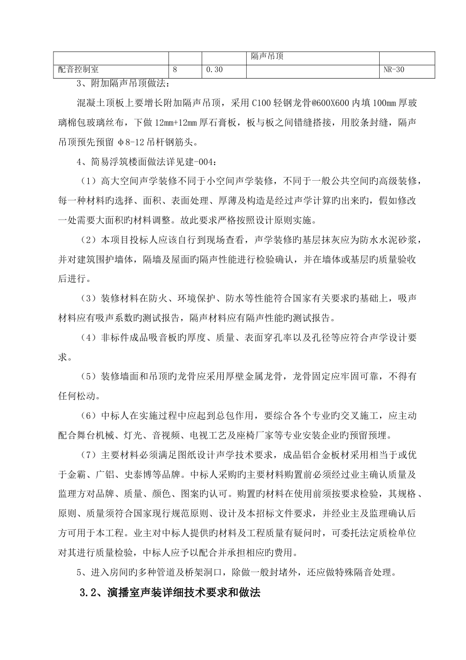 装饰施工组织设计模板_第3页