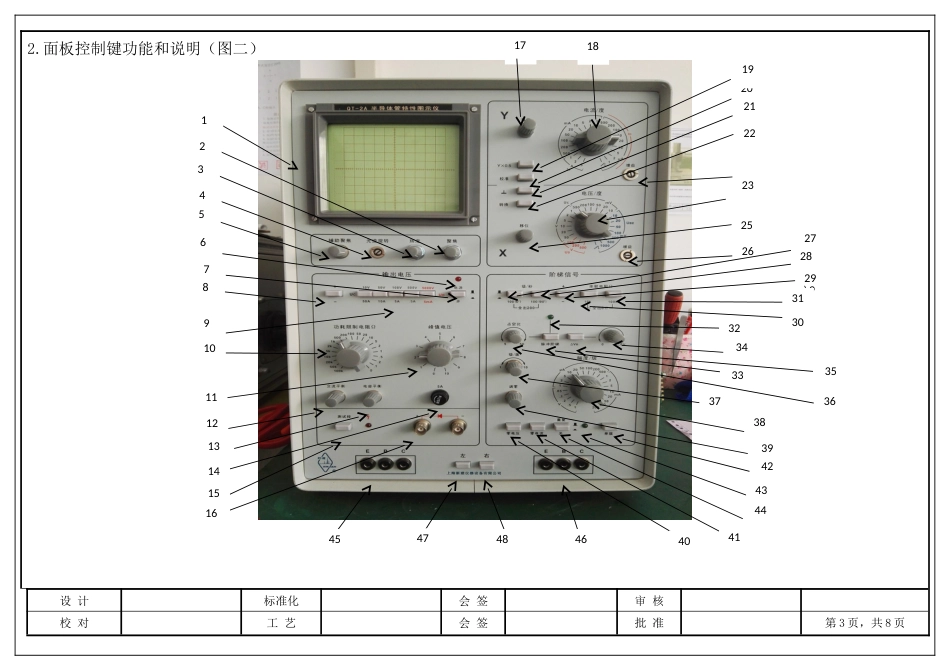 型半导体管特性图示仪操作规程_第3页