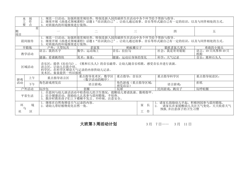 上半年幼儿园大班周计划表_第2页