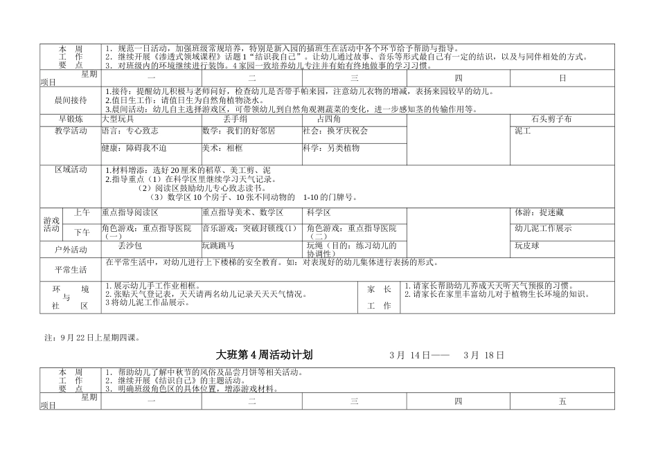 上半年幼儿园大班周计划表_第3页