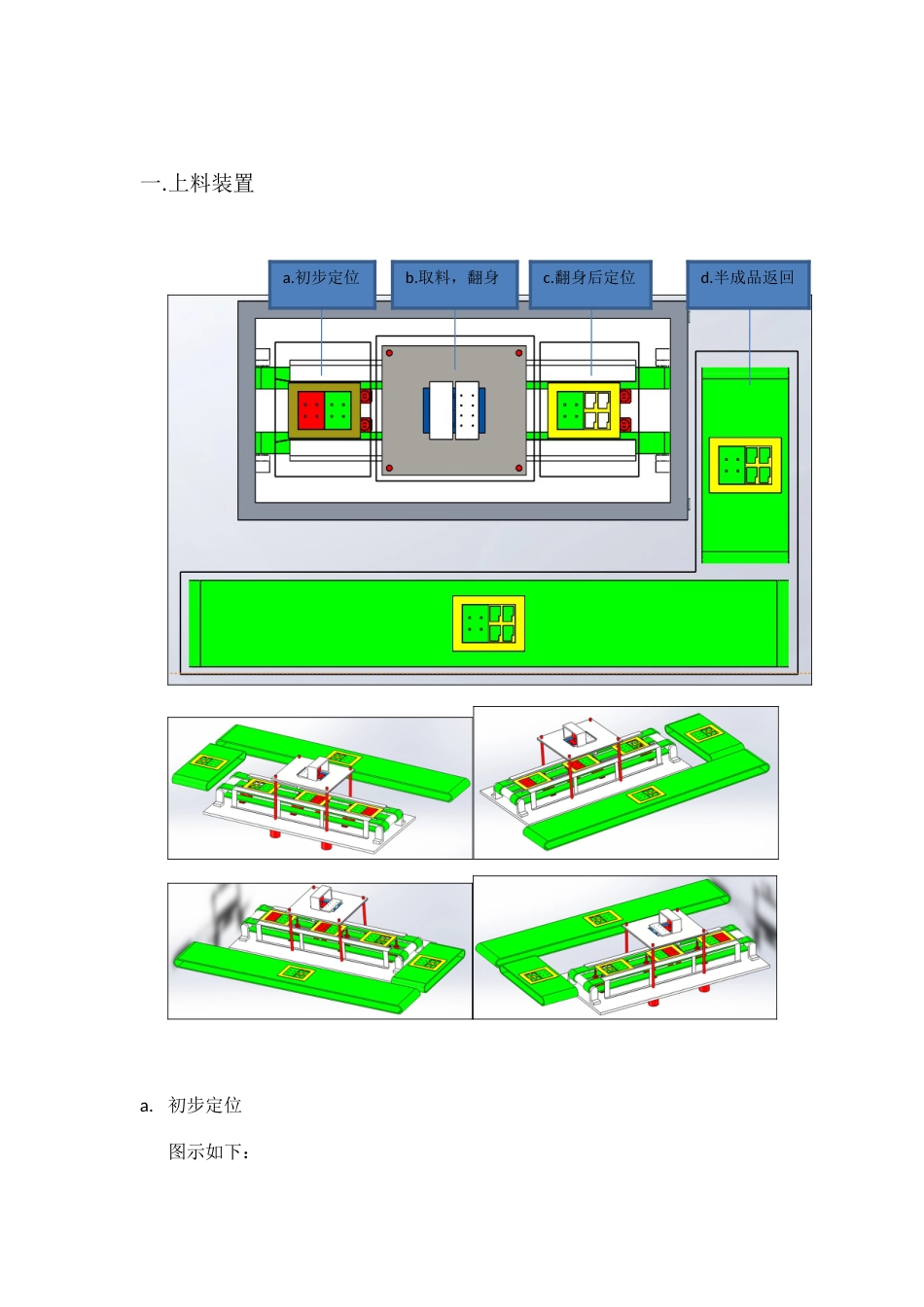 自动化生产方案_第2页