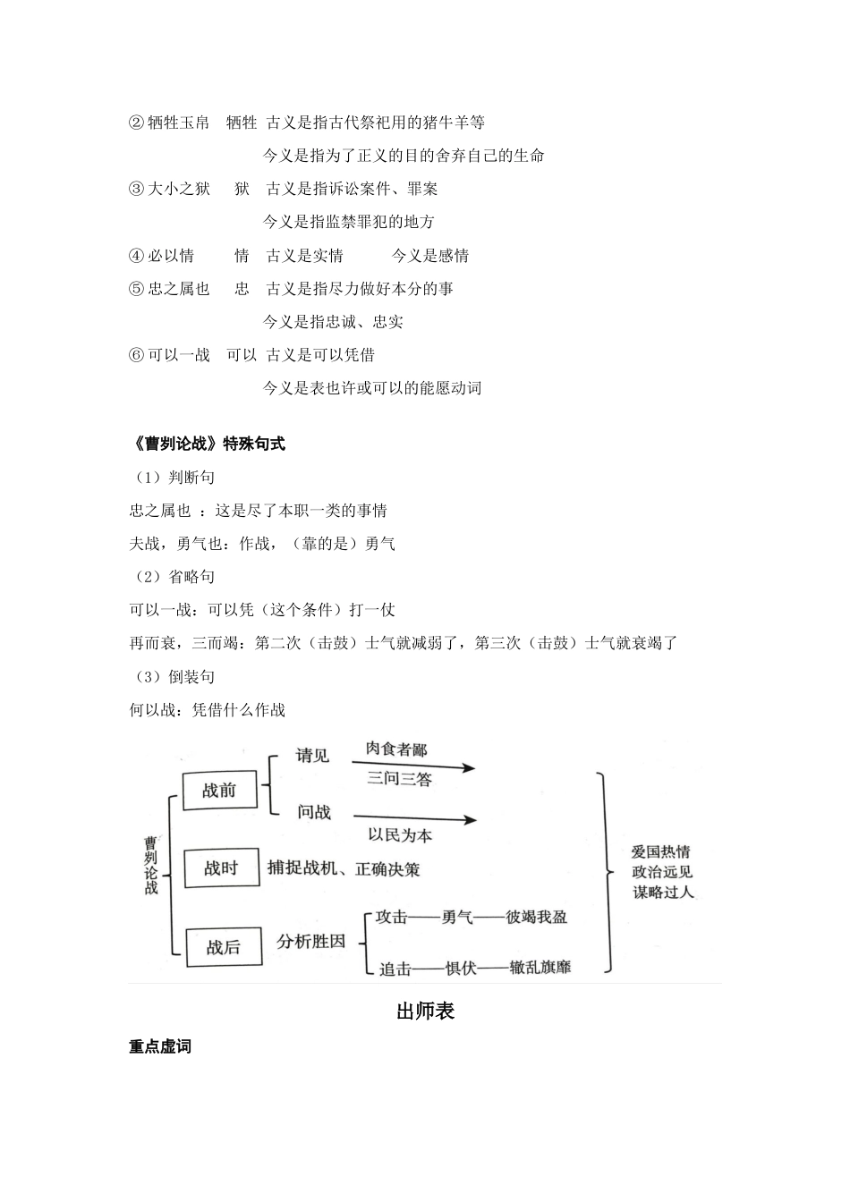 2023年中考古文最全知识点整理_第2页