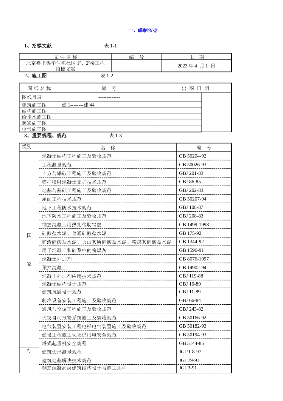 嘉里锦华住宅小区栋栋楼工程施工组织设计方案_第1页