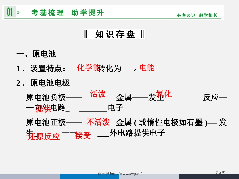 上海徐汇化学秋季补习班上海徐汇高中化学秋季补习班新王牌公开课一等奖优质课大赛微课获奖课件_第3页