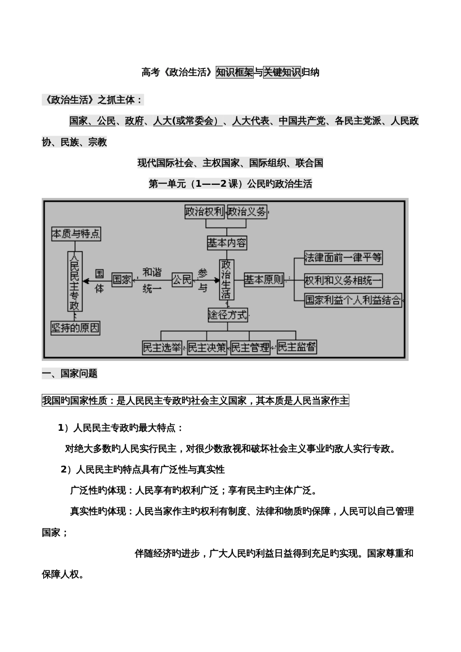 2023年高考政治生活知识框架与核心知识归纳_第1页