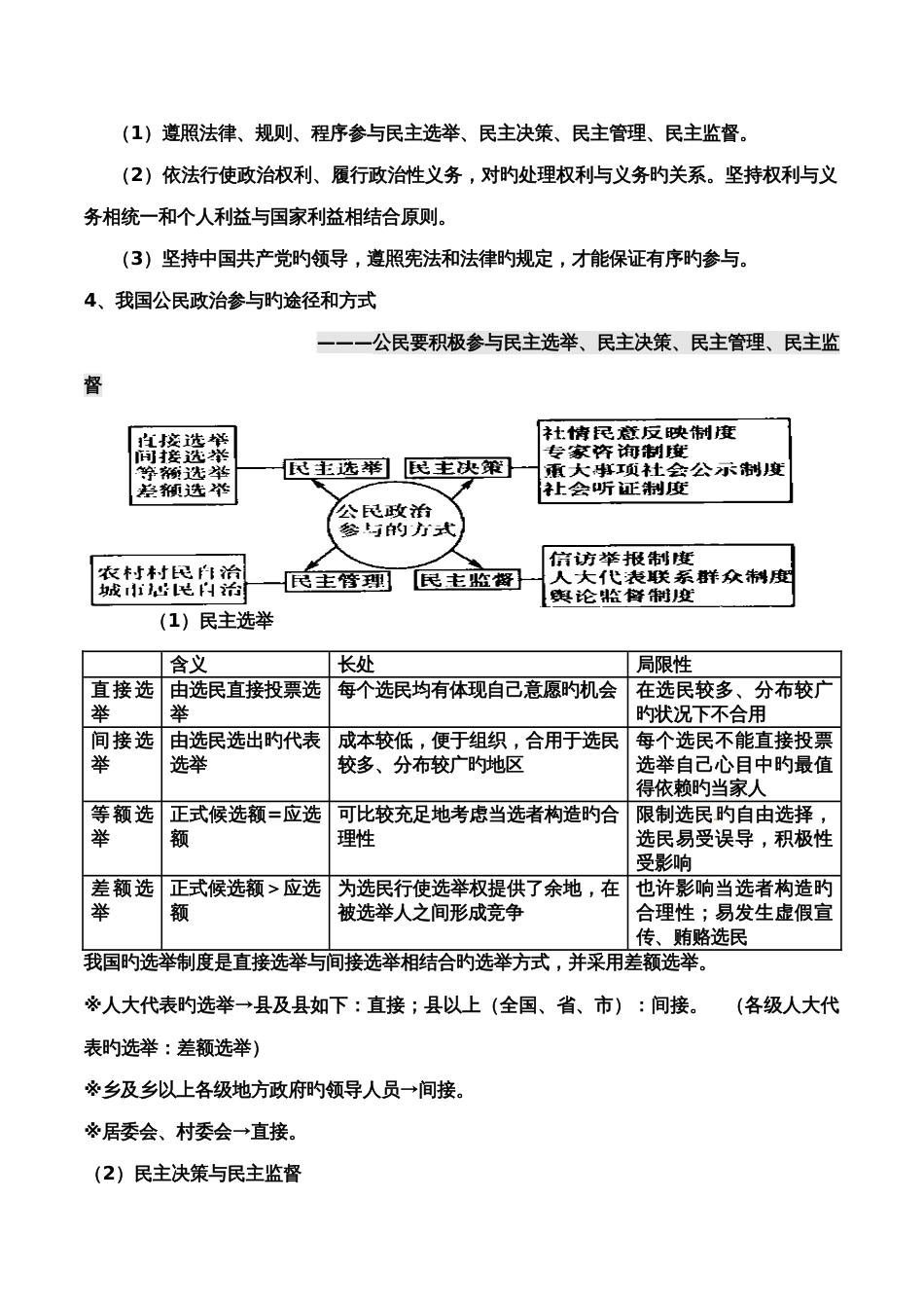 2023年高考政治生活知识框架与核心知识归纳_第3页