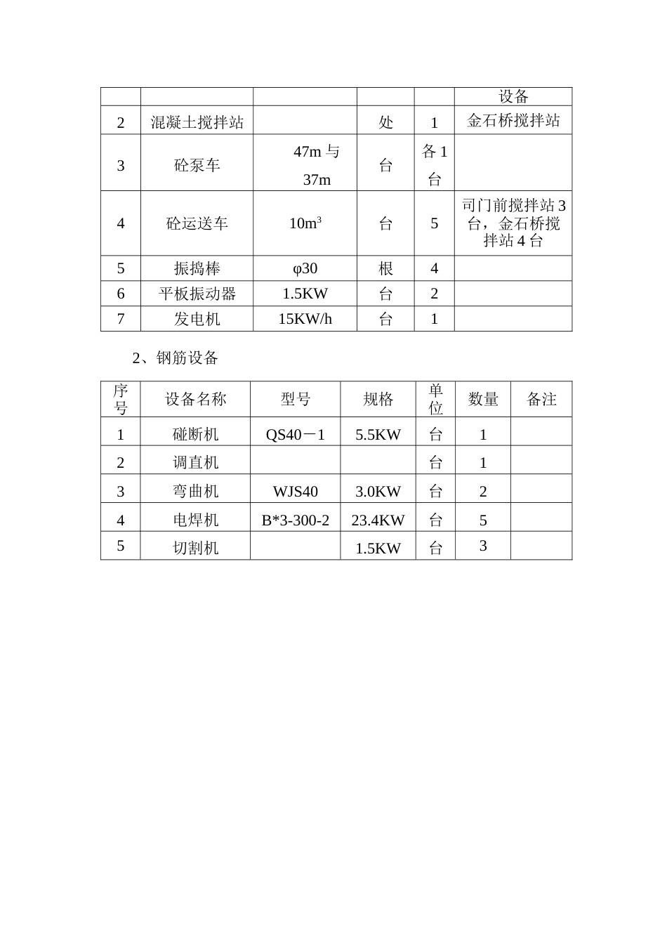 向阳中桥现浇连续梁施工技术方案_第3页