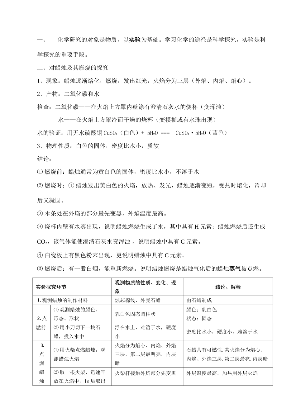 2023年初三化学上册知识点总结复习非常详细_第3页