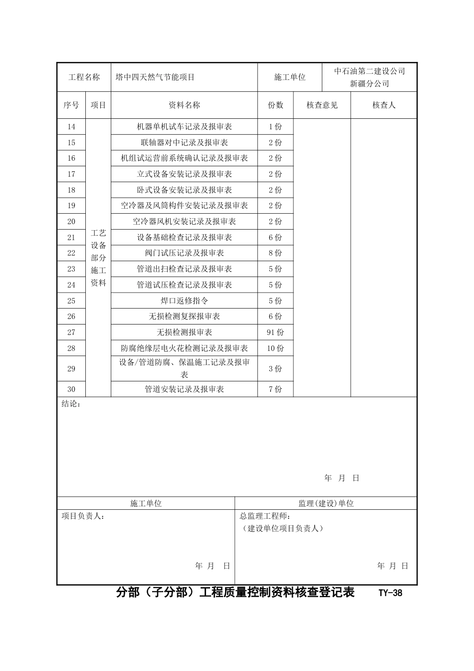 塔中四天然气节能项目单位工程资料核查记录_第3页