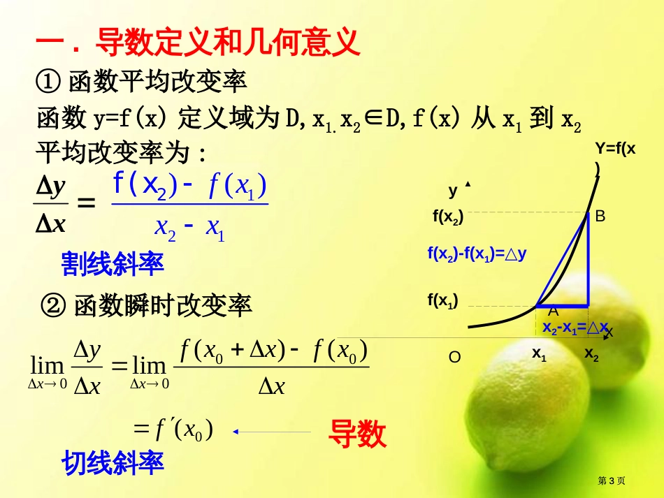 章节导数及其应用复习小结市公开课金奖市赛课一等奖课件_第3页