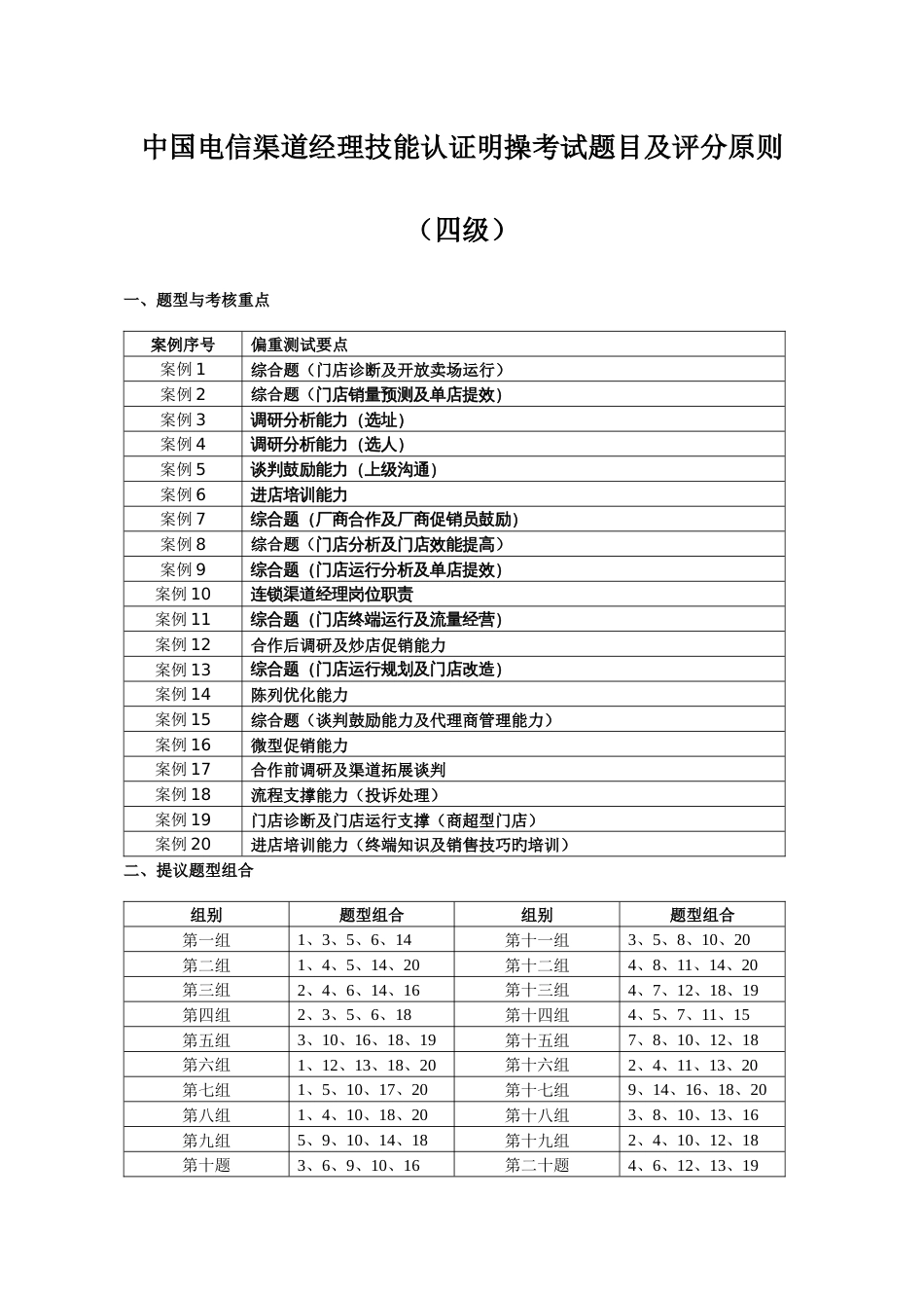 2023年中国电信渠道经理技能认证四级实操考试题目及评分标准_第1页