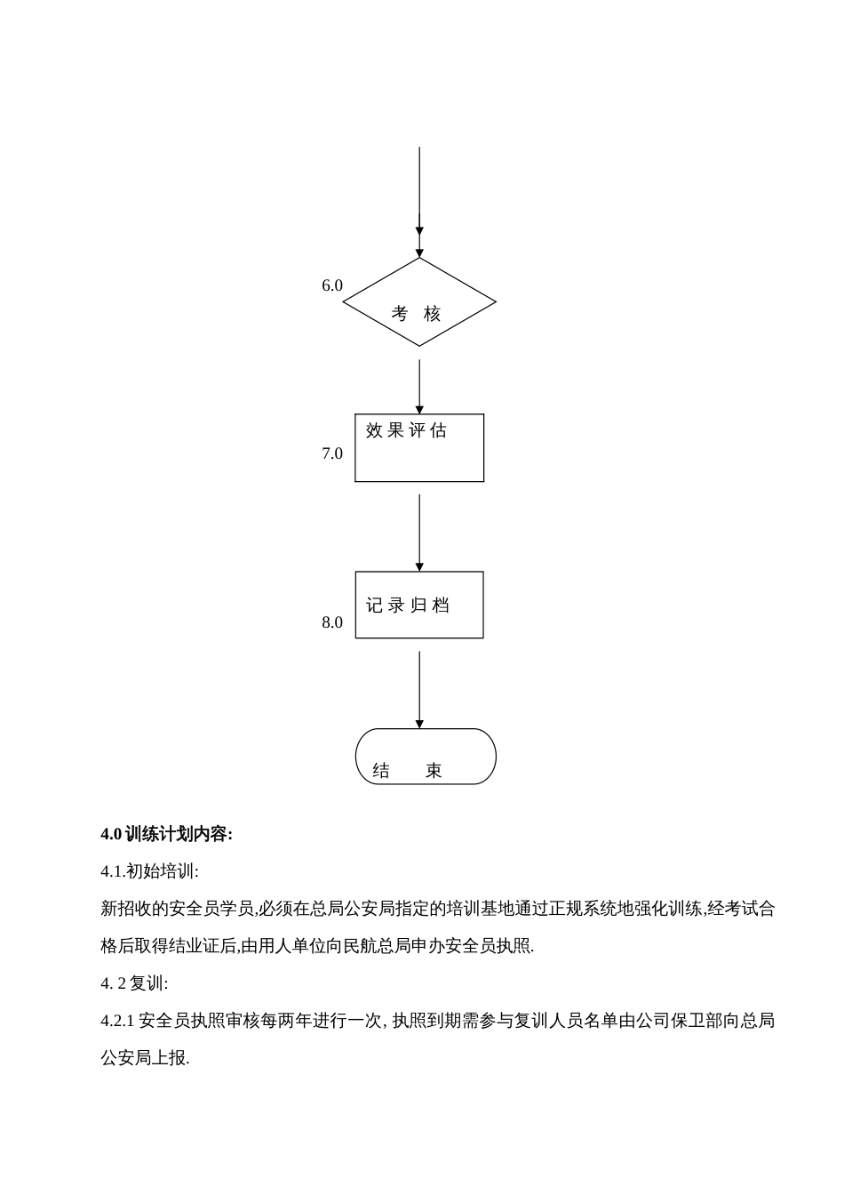 2023年安全员培训_第2页