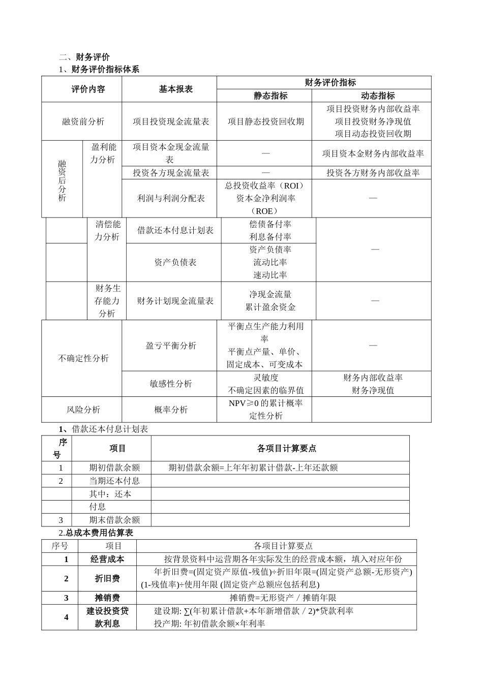 2023年工程经济学案例分析所用公式及知识点总结_第2页