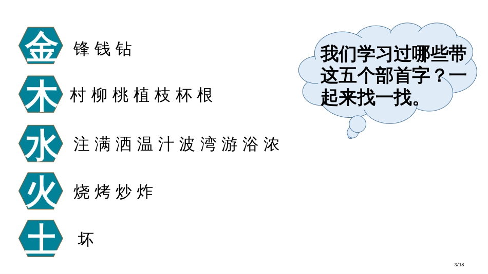 人教部编版二下语文园地八-市名师优质课赛课一等奖市公开课获奖课件_第3页