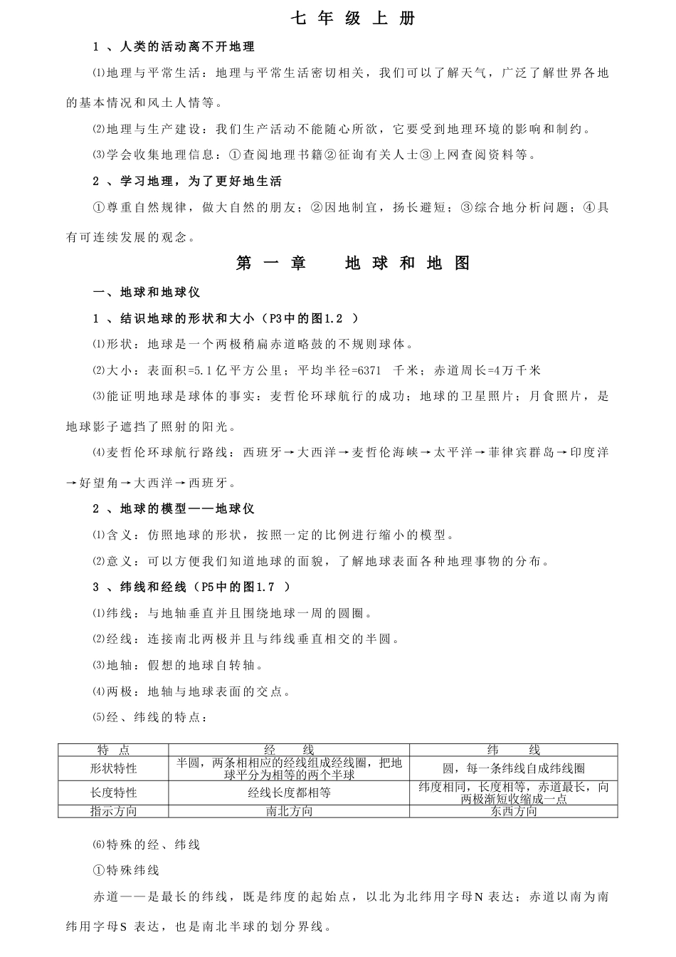 2023年初中地理知识点汇总人教版_第1页