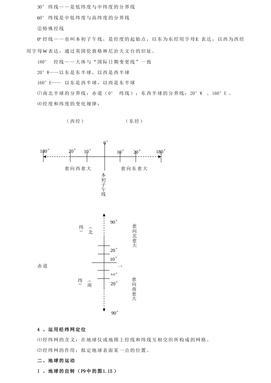 2023年初中地理知识点汇总人教版_第2页