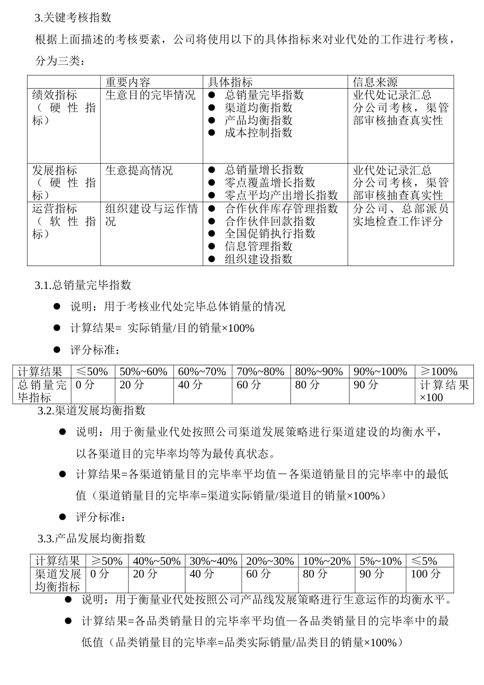 营销系统完全手册业代处考核系统_第3页