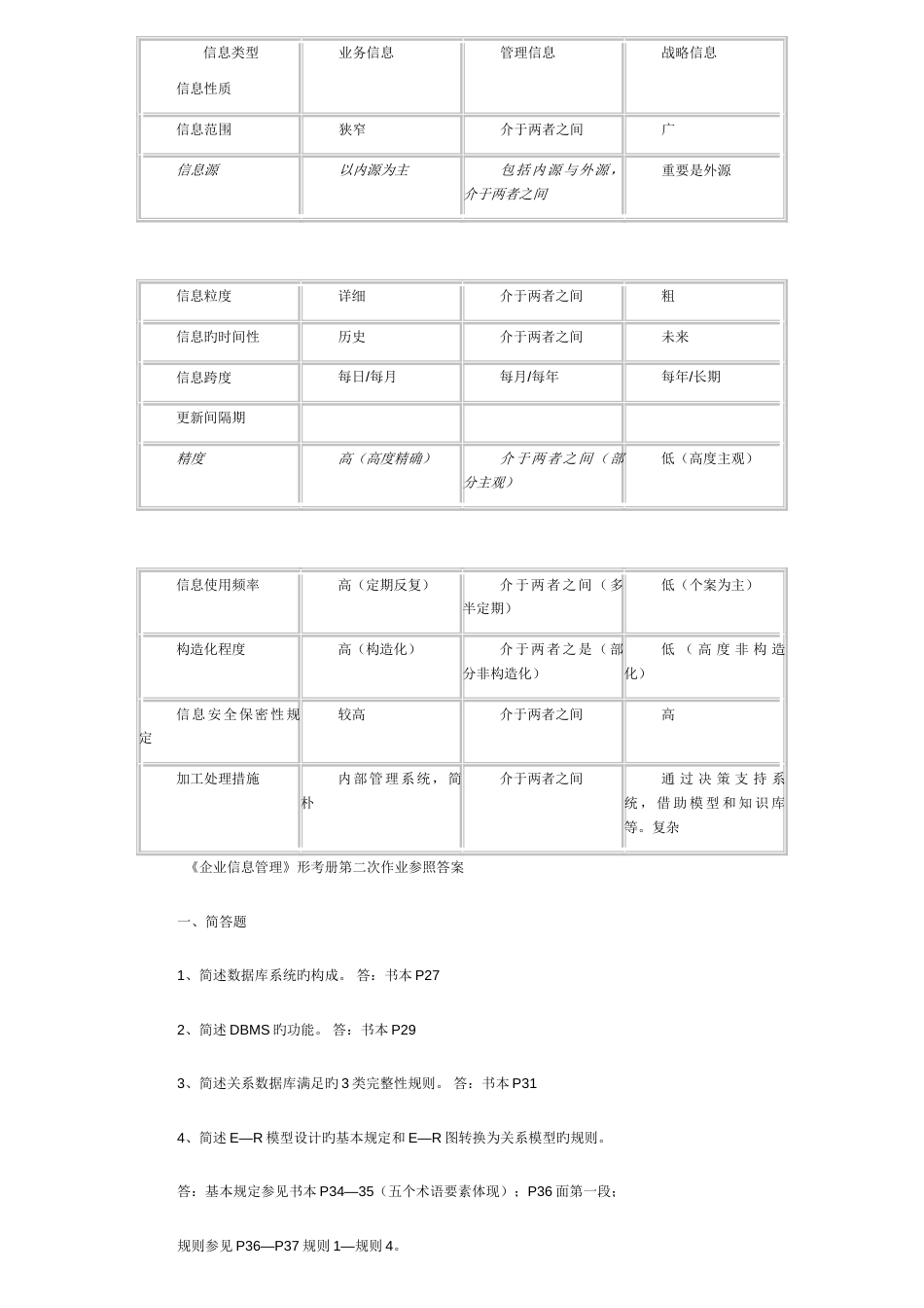 2023年企业信息管理形成性考核作业答案_第3页