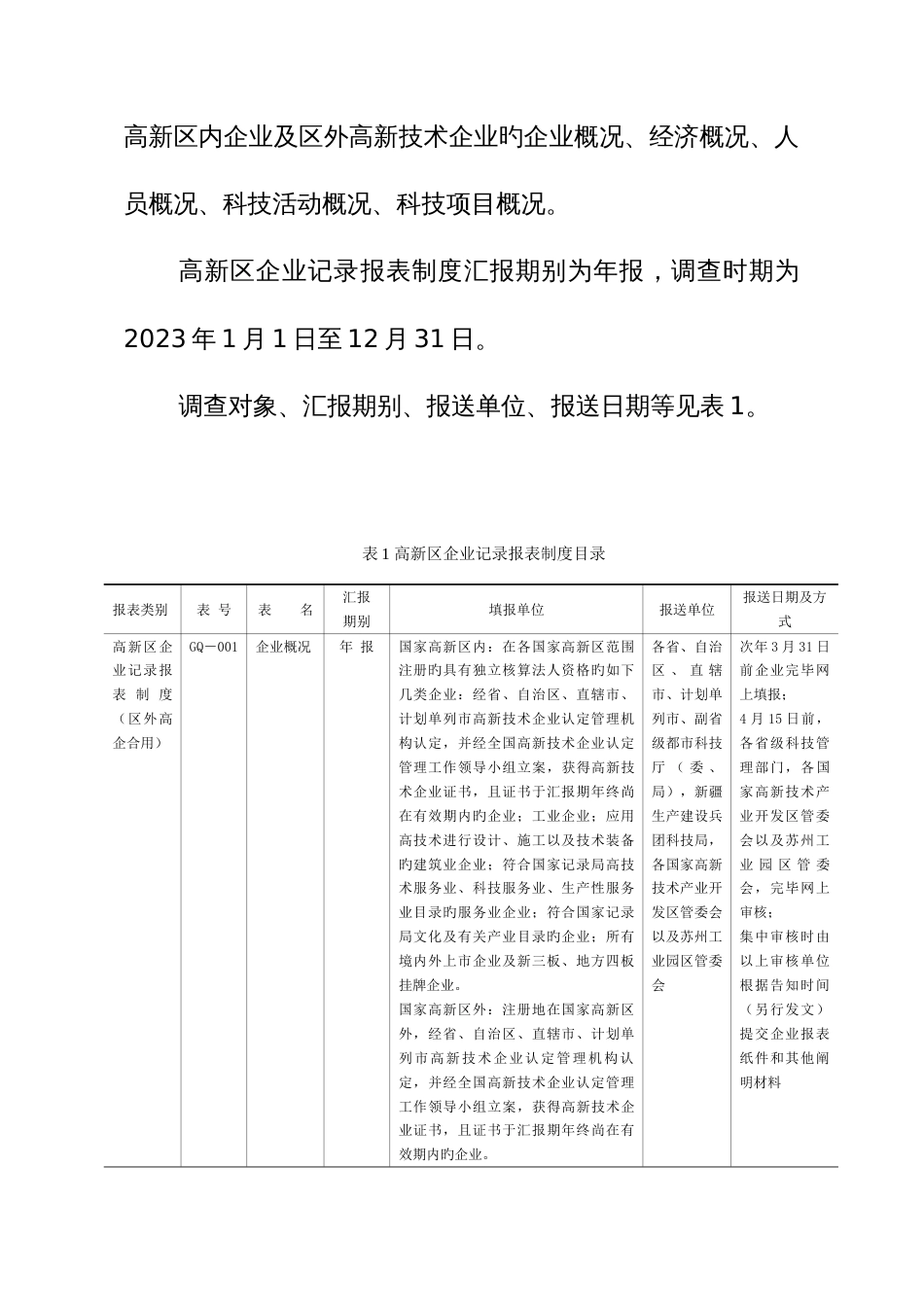 火炬专项统计调查实施方案科技部火炬中心_第2页