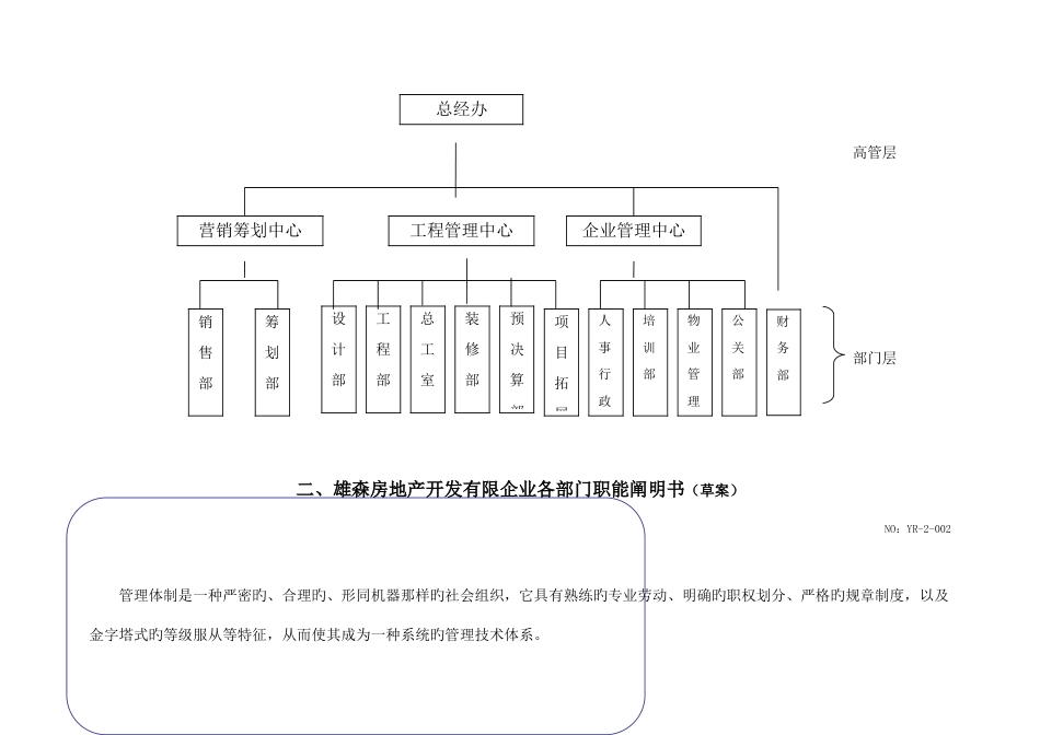 新版房地产管理手册_第2页