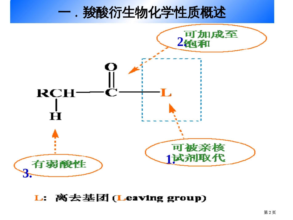 羧酸衍生物专业知识讲座公开课一等奖优质课大赛微课获奖课件_第2页