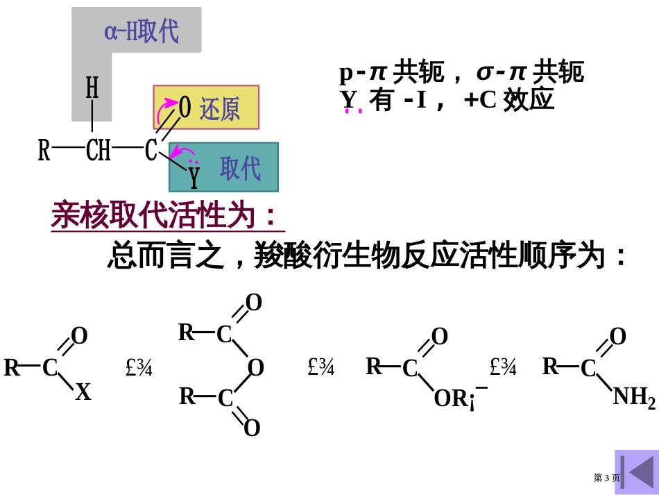 羧酸衍生物专业知识讲座公开课一等奖优质课大赛微课获奖课件_第3页