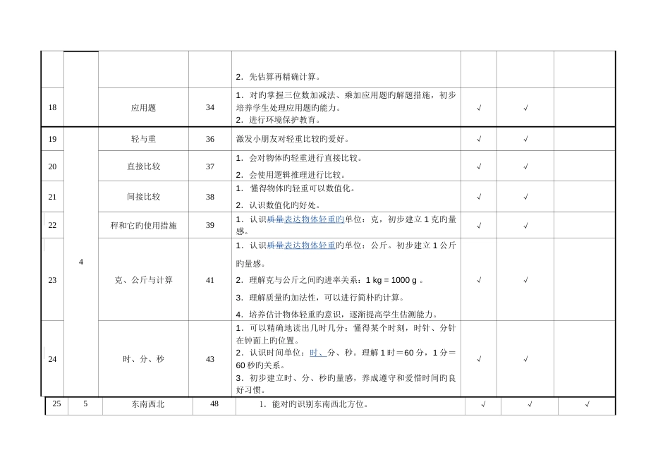 2023年沪教版小学数学二年级第二学期数学主要知识点_第3页