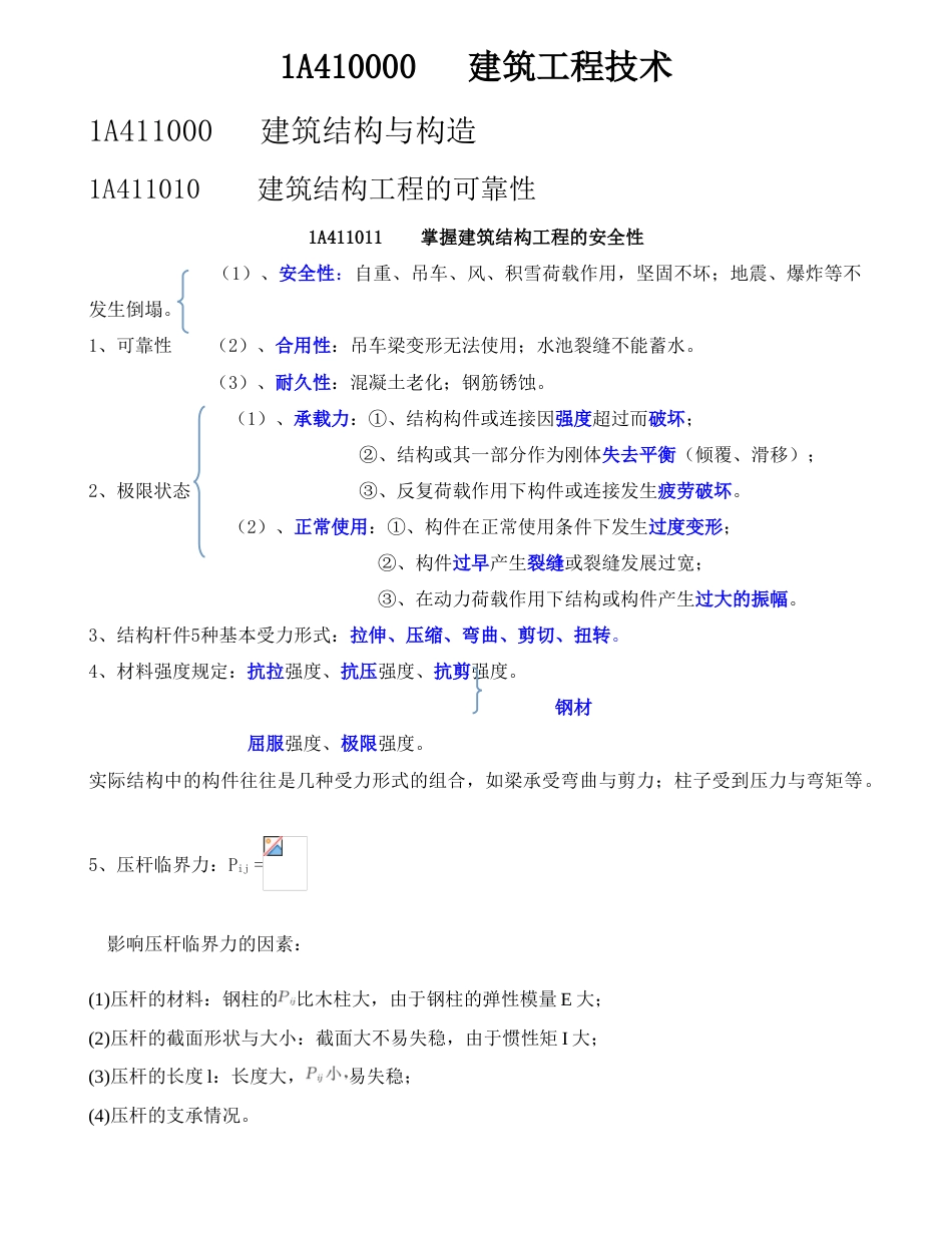 2023年一建实务考点重点整理版_第1页