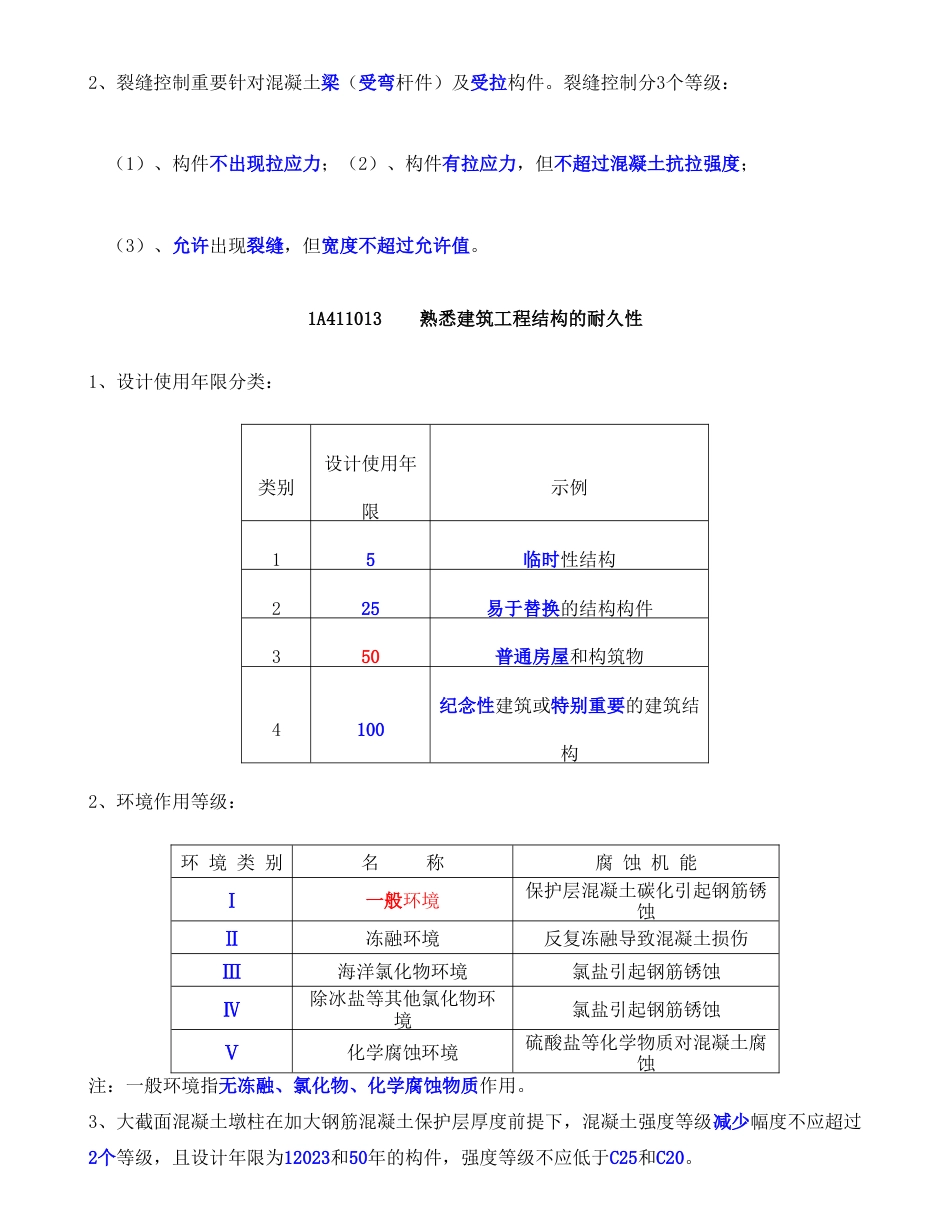 2023年一建实务考点重点整理版_第3页