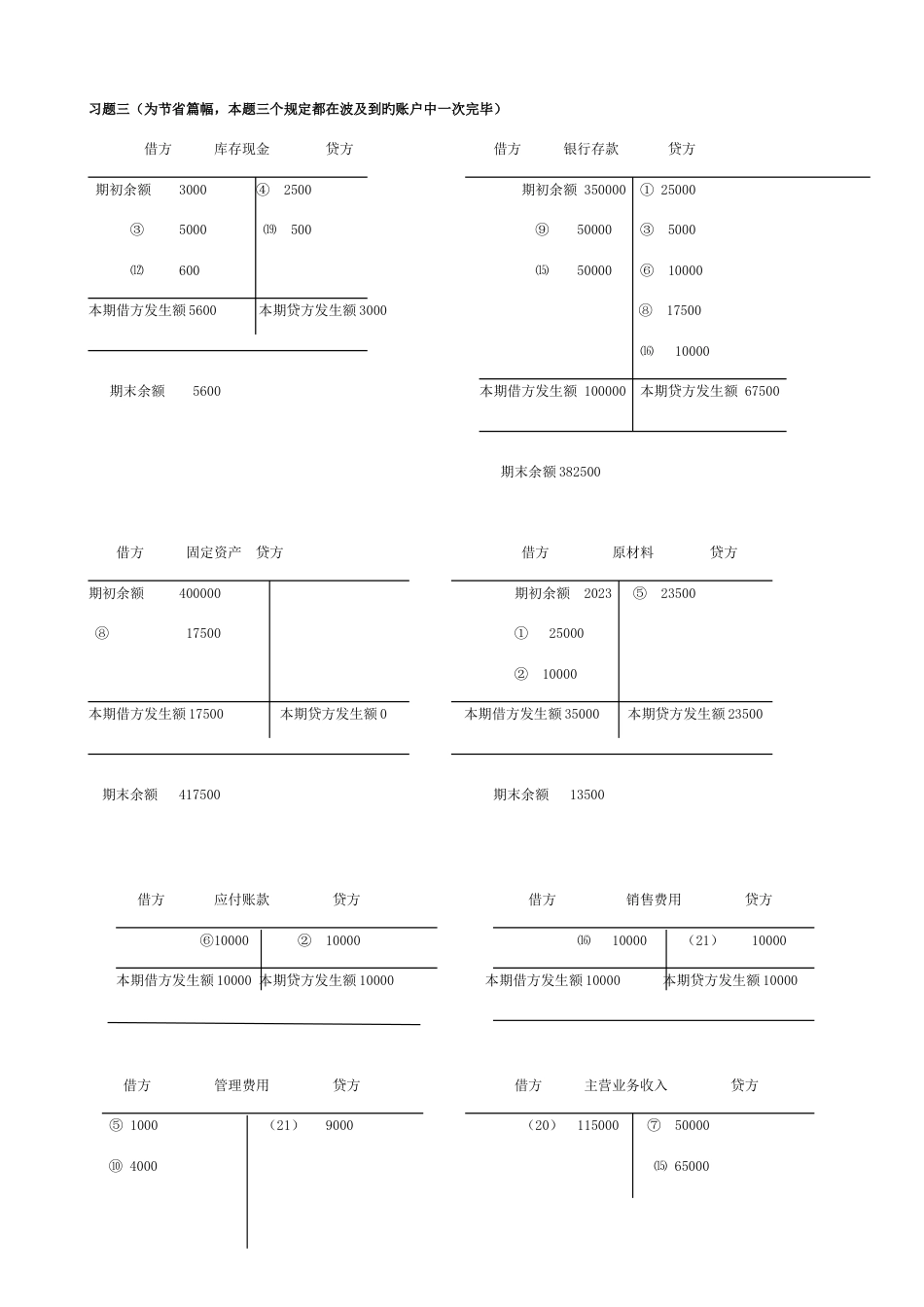 2023年基础会计形成性考核册答案电大秋_第3页