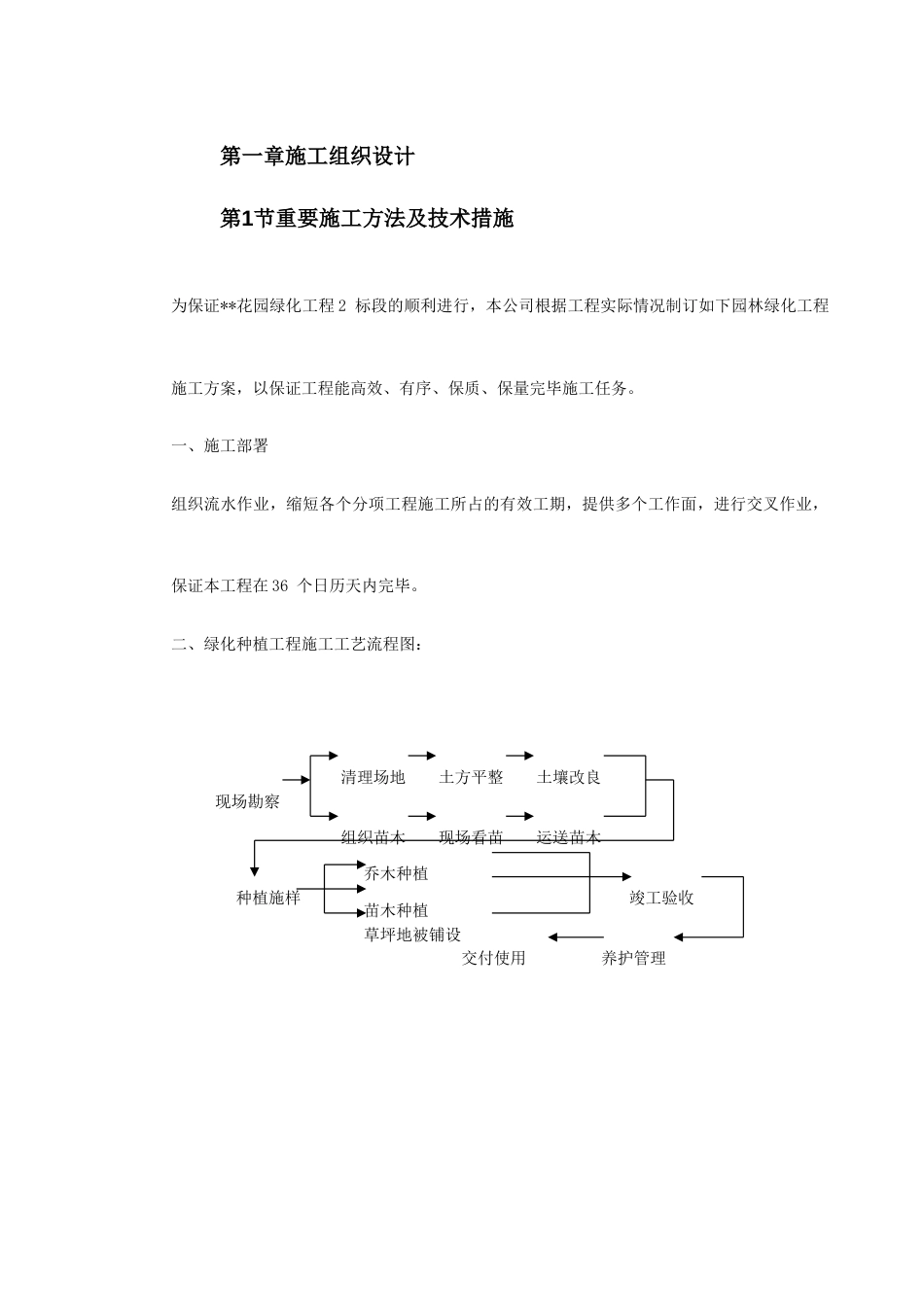 花园绿化工程标段施工组织设计_第2页