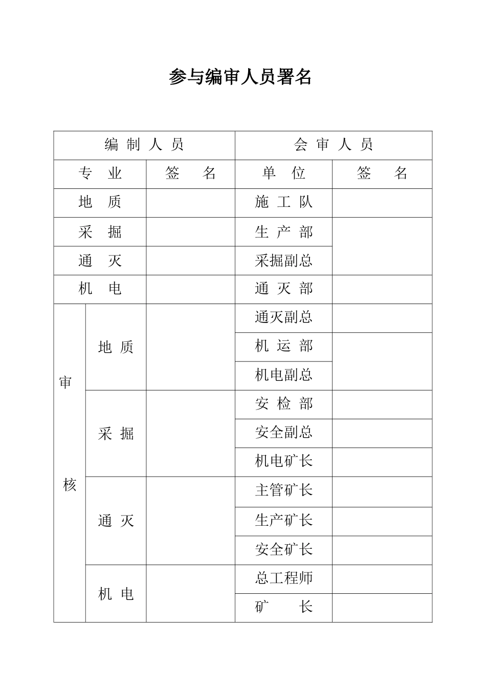 回风联巷作业规程_第2页